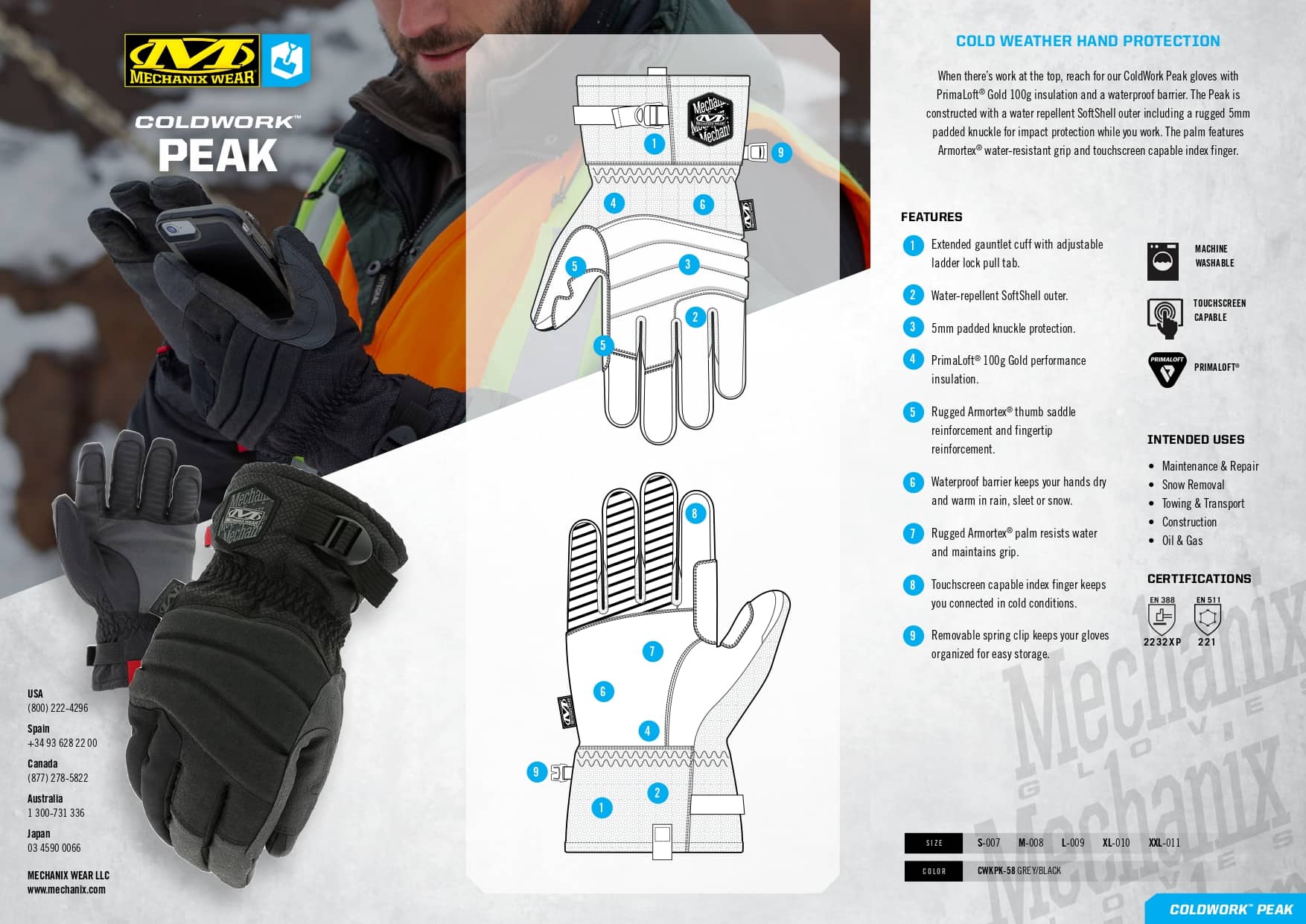 coldwork peak karta  (1)